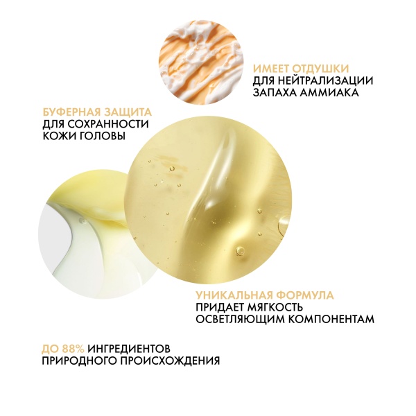 Kydra Le Salon Le Salon Крем-оксидант Blonde Beauty Cream Developer, 3% (10 Volume), 1000 мл купить