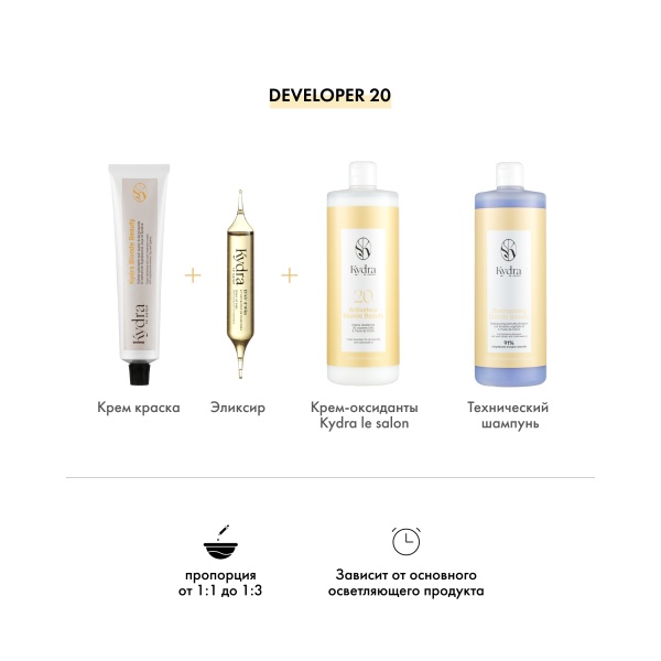 Kydra Le Salon Крем-оксидант Blonde Beauty Cream Developer, 6% (20 Volume), 1000 мл купить
