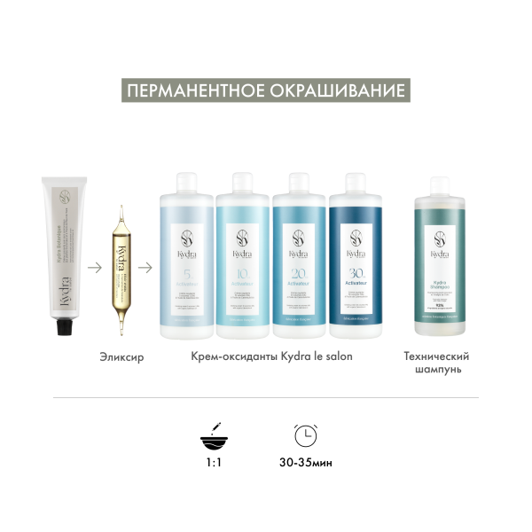 Kydra Le Salon Крем-краска на основе растительных пигментов Botanique Ammonia-Free Hair Color Treatment Cream, 8 Light Blond, 60 мл купить