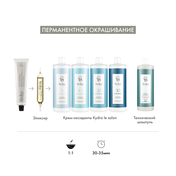 Kydra Le Salon Крем-краска на основе растительных пигментов Botanique Ammonia-Free Hair Color Treatment Cream, Clear прозрачный, 60 мл купить