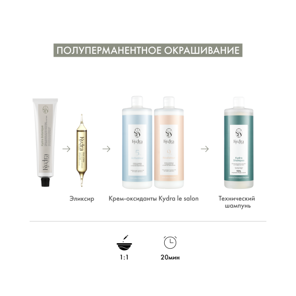 Kydra Le Salon Крем-краска на основе растительных пигментов Botanique Ammonia-Free Hair Color Treatment Cream, Clear прозрачный, 60 мл купить