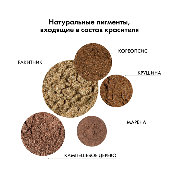 Kydra Le Salon Крем-краска на основе растительных пигментов Botanique Ammonia-Free Hair Color Treatment Cream, Clear прозрачный, 60 мл купить
