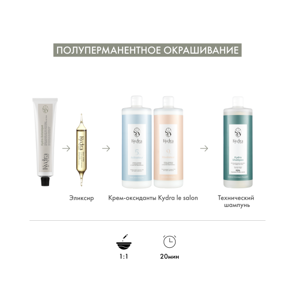 Kydra Le Salon Крем-краска на основе растительных пигментов Botanique Ammonia-Free Hair Color Treatment Cream, 10 Lightest Blonde, 60 мл купить