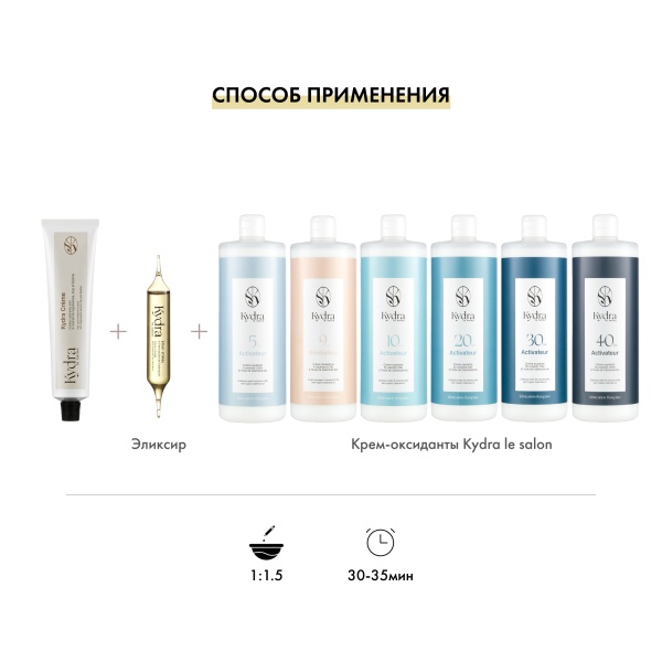 Kydra Le Salon Крем-краска для волос KydraCreme Hair Color Treatment, 7.1 Ash Blonde, 60 мл купить