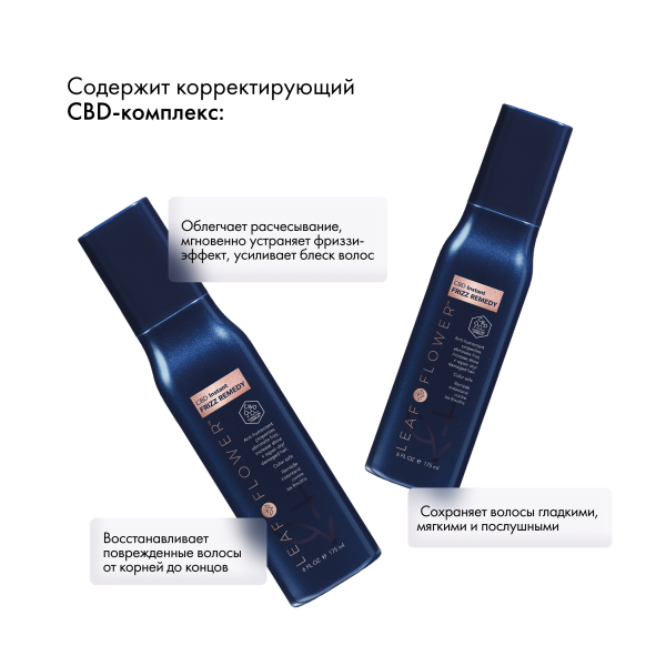 Leaf&Flower Спрей для мгновенной гладкости волос CBD Instant Frizz Remedy, 175 мл купить