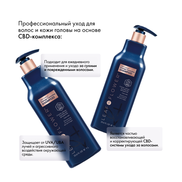 Leaf&Flower Шампунь для мгновенного восстановления поврежденных волос CBD Instant Damage Correction Shampoo, 1000 мл купить