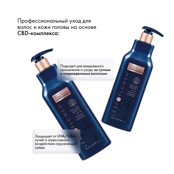 Leaf&Flower Кондиционер для мгновенного восстановления поврежденных волос CBD Instant Damage Correction Conditioner, 1000 мл купить