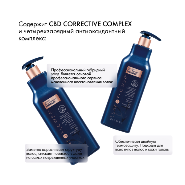 Leaf&Flower Профессиональный молекулярный реконструирующий уход 3в1 CBD 3 in 1 Molecular Mender Professional, 1000 мл купить