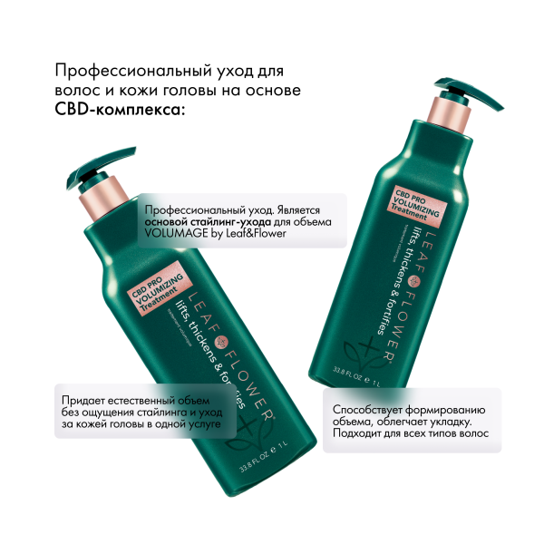 Leaf&Flower Профессиональный уход для объема и уплотнения волос CBD Pro Volumizing Treatment, 1000 мл купить