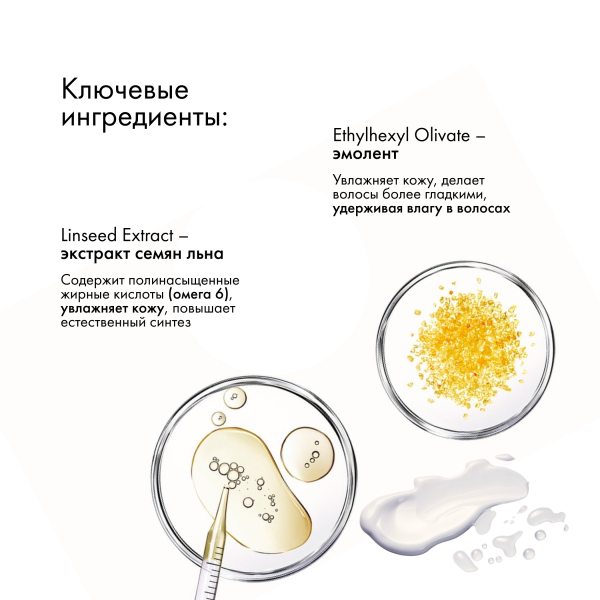 Leaf&Flower Кондиционер для мгновенного восстановления вьющихся волос CBD Instant Curl Repair Conditioner, 1000 мл купить
