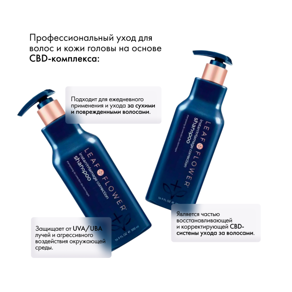 Leaf&Flower Шампунь для мгновенного восстановления поврежденных волос CBD Instant Damage Correction Shampoo, 500 мл купить