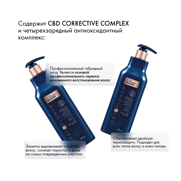 Leaf&Flower Профессиональный молекулярный реконструирующий уход 3в1 CBD 3 in 1 Molecular Mender Professional, 500 мл купить