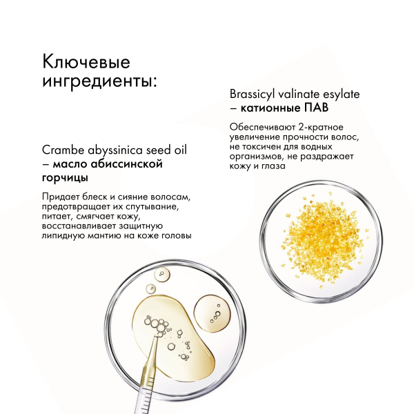 Leaf&Flower Кондиционер для мгновенного объема и уплотнения волос CBD Instant Volume Conditioner, 500 мл купить