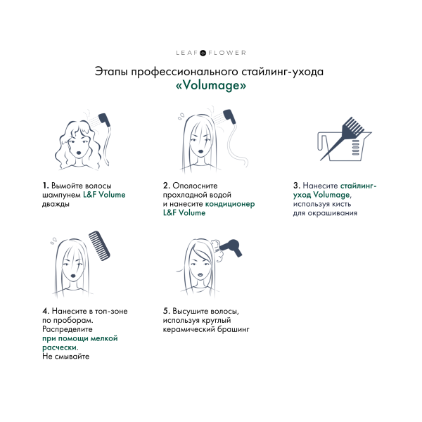 Leaf&Flower Профессиональный уход для объема и уплотнения волос CBD Pro Volumizing Treatment, 500 мл купить