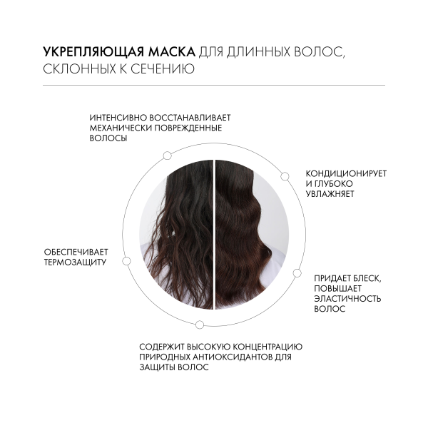 Kevin.Murphy Маска для укрепления и восстановления длинных волос Young.Again.Masque [Янг.Эгэйн], 200 мл купить