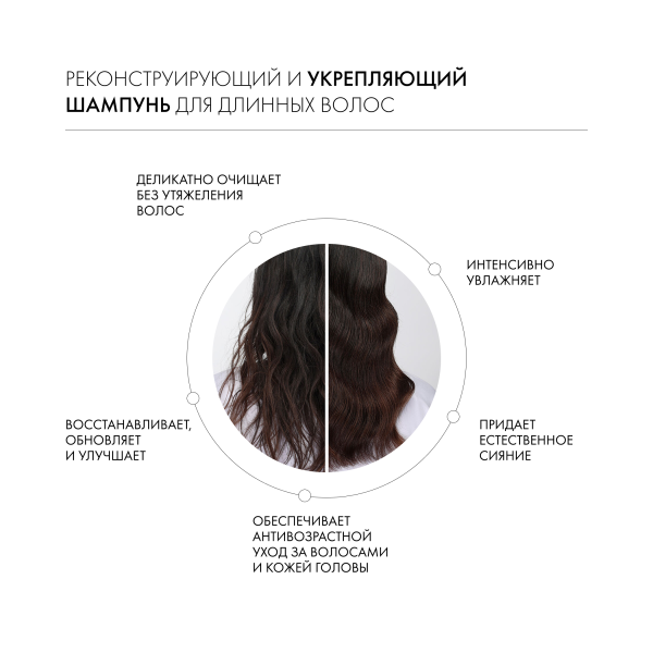 Kevin.Murphy Шампунь для укрепления и восстановления длинных волос [Янг.Эгейн] Young.Again.Wash, 1000 мл купить