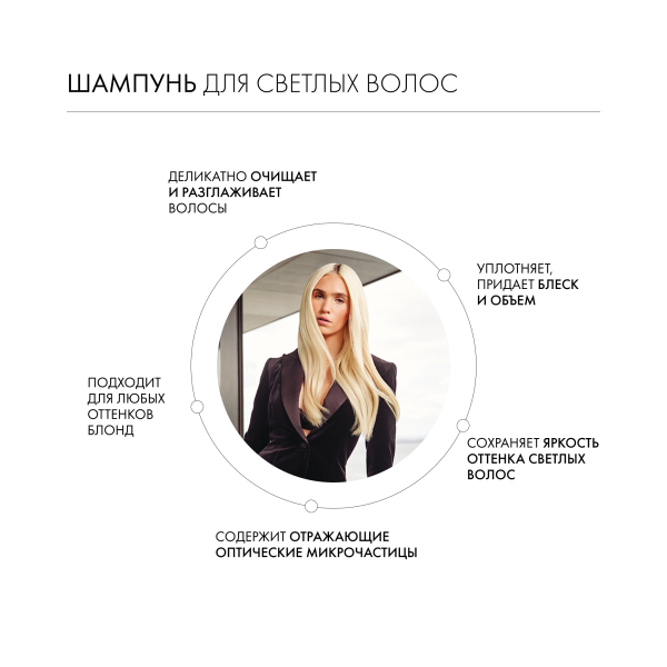 Kevin.Murphy Шампунь тонирующий для светлых волос [Блонд.Ангел] Blonde.Angel.Wash, 250 мл купить