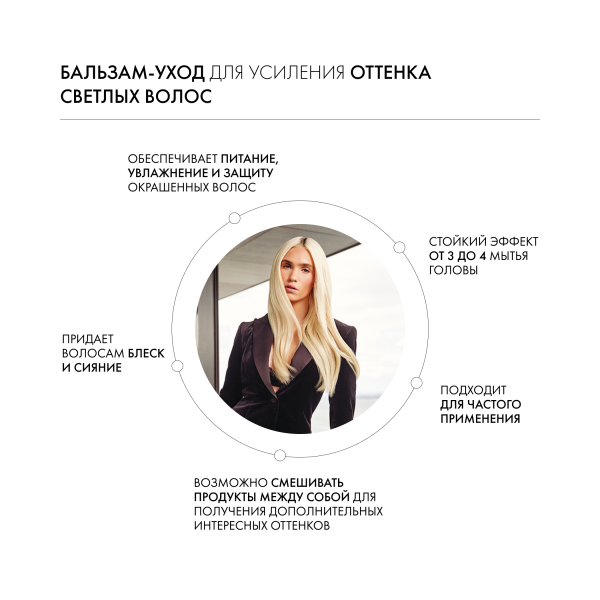 Kevin.Murphy Тонирующий бальзам-уход для усиления оттенка светлых волос [Кул.Ангел] Cool.Angel, 1000 мл купить