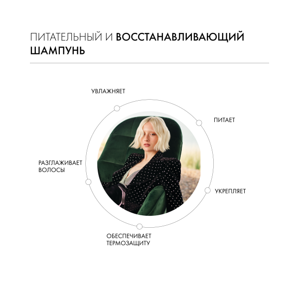 Kevin.Murphy Питательный и восстанавливающий шампунь [Блоу.Драй] Blow.Dry Wash, 1000 мл купить