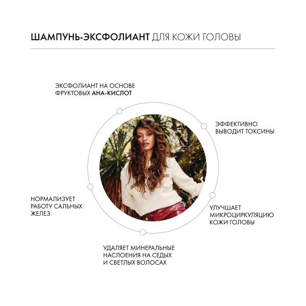 Kevin.Murphy Шампунь-эксфолиант для кожи головы [Макси] Maxi.Wash, 250 мл купить