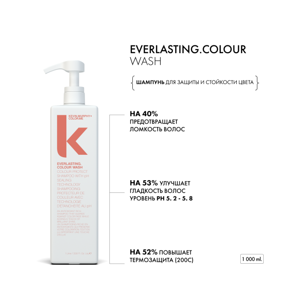 Kevin.Murphy Шампунь для защиты и стойкости цвета волос [Эверластин.калор] Everlasting.Colour Wash, 1000 мл купить