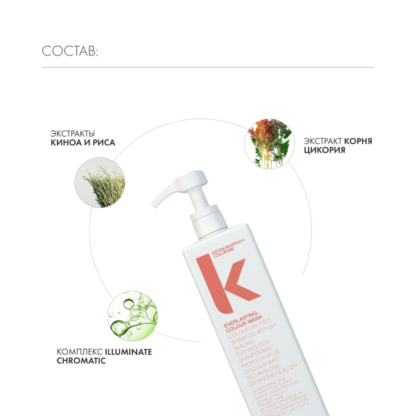 Kevin.Murphy Шампунь для защиты и стойкости цвета волос [Эверластин.калор] Everlasting.Colour Wash, 1000 мл купить