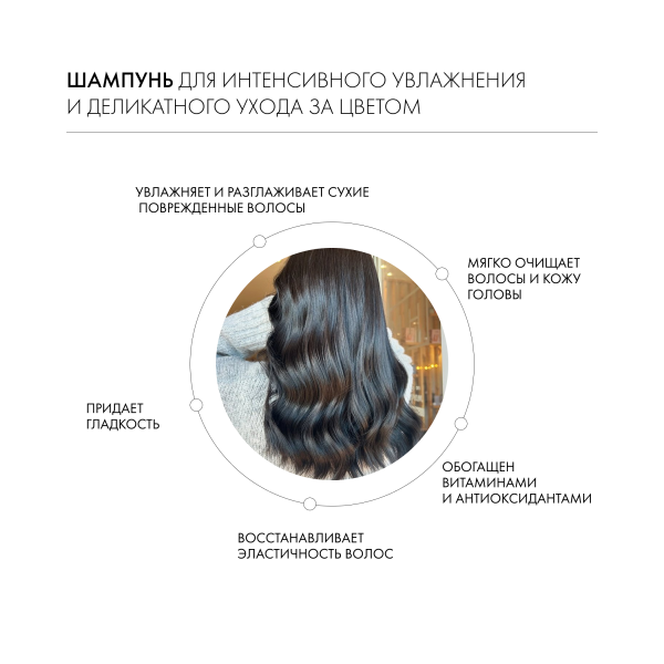 Kevin.Murphy Шампунь для интенсивного увлажнения [Хидрейт.Ми] Hydrate-Me.Wash, 250 мл купить