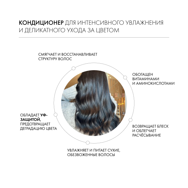 Kevin.Murphy Бальзам для интенсивного увлажнения Hydrate-Me [Хидрейт.Ми], 250 мл купить