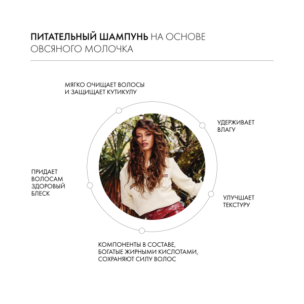 Kevin.Murphy Шампунь для вьющихся волос [Киллер.Кёрлз] Killer.Curls, 1000 мл купить