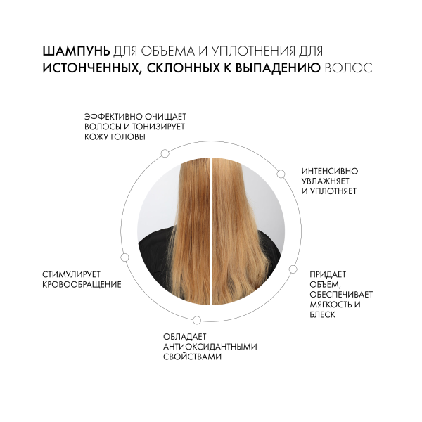 Kevin.Murphy Шампунь для объема и уплотнения волос [Плампинг] Plumping.Wash, 250 мл купить