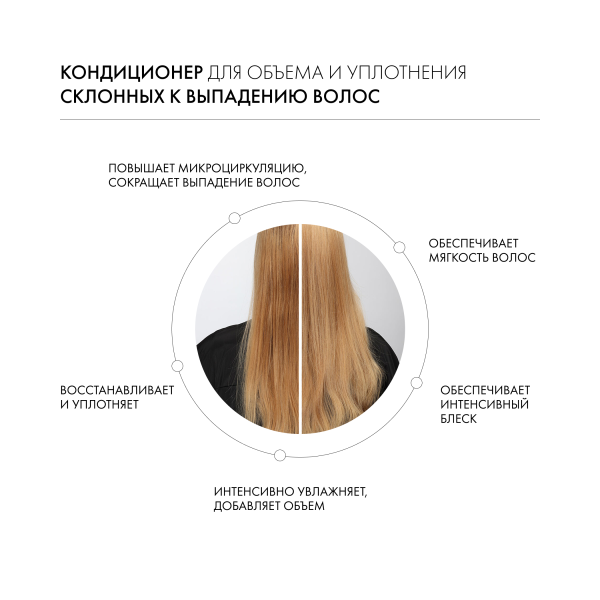 Kevin.Murphy Бальзам для объема и уплотнения волос [Планпинг] Plumping.Rinse, 250 мл купить