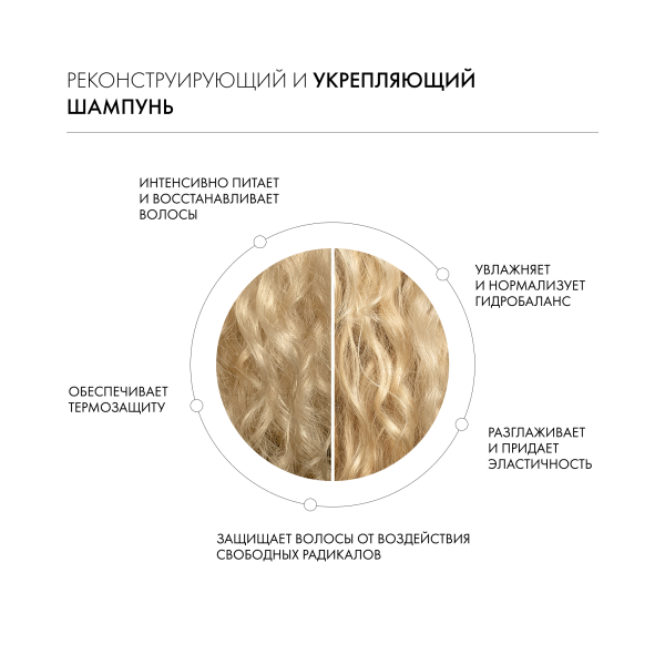 Kevin.Murphy Реконструирующий и укрепляющий шампунь [Рипейр.Ми] Repair-Me.Wash, 250 мл купить