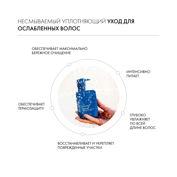 Kevin.Murphy Реконструирующий шампунь-маска Re.Store, 200 мл купить