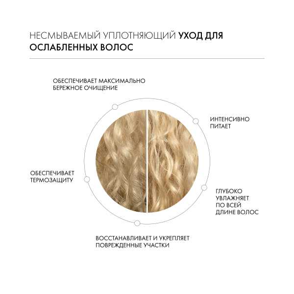 Kevin.Murphy Реконструирующий шампунь-маска [Ре.Стор] Re.Store, 1000 мл купить