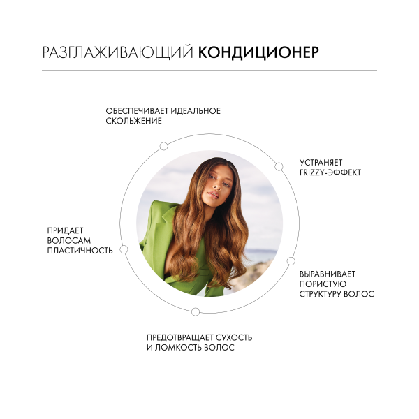 Kevin.Murphy Разглаживающий кондиционер [Смуф.Эгейн] Smooth.Again.Rinse, 1000 мл купить