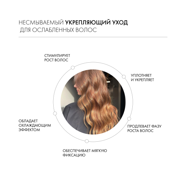Kevin.Murphy Несмываемый кондиционер-уход, стимулирующий рост волос [Тик.Эгейн] Thick.Again, 100 мл купить