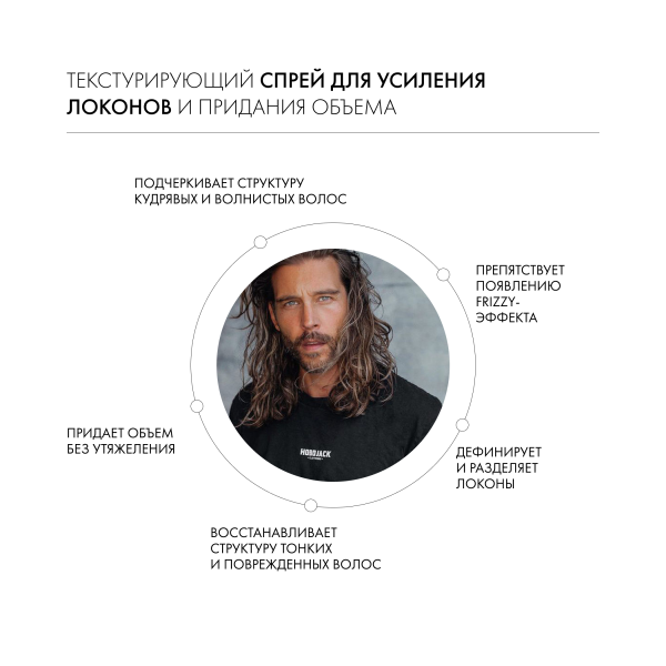 Kevin.Murphy Текстурирующий спрей для усиления локонов и придания объема [киллер.вэйвс] Killer.Waves, 150 мл купить