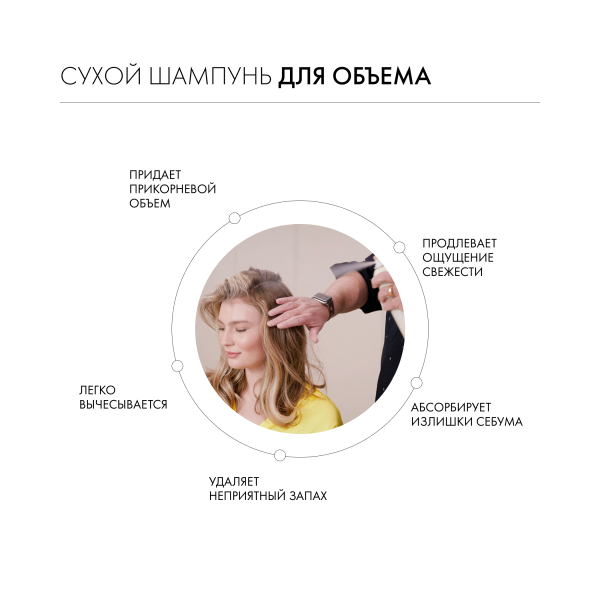 Kevin.Murphy Сухой шампунь для объема [фрэш.хэйр] Fresh.Hair, 250 мл купить