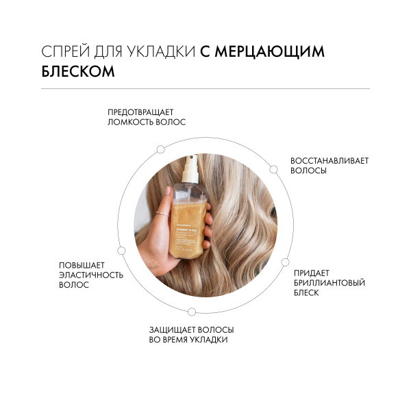 Kevin.Murphy Спрей для укладки с мерцающим блеском [Шиммер.Шайн] Shimmer.Shine, 100 мл купить