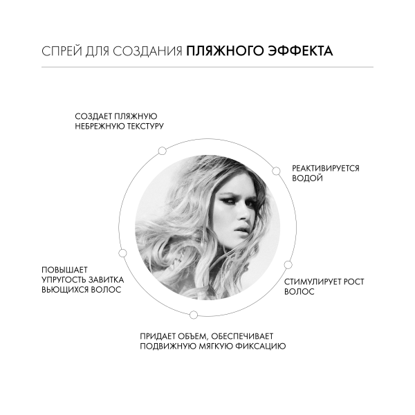 Kevin.Murphy Текстурирующий спрей [хэйр.резорт] Hair.Resort.Spray, 150 мл купить
