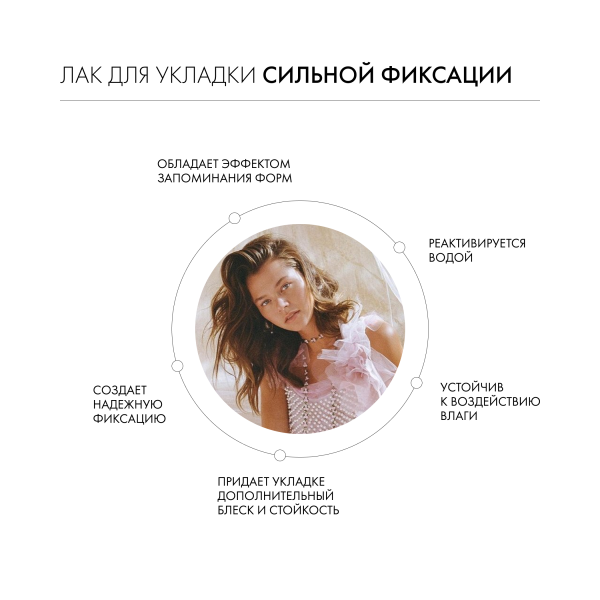 Kevin.Murphy Лак для укладки сильной фиксации [сэшн.cпрэй] Session.Spray, 400 мл купить