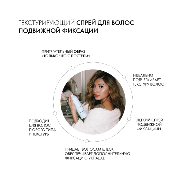 Kevin.Murphy Текстурирующий спрей для волос с подвижной фиксацией [бэдрум. Хэйр] Bedroom.Hair, 250 мл купить