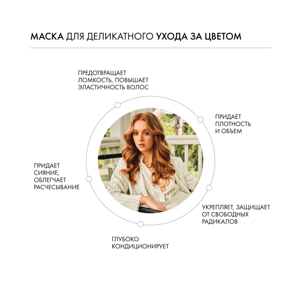 Kevin.Murphy Маска для интенсивного ухода за окрашенными волосами Angle.Masque [Ангел], 1000 мл купить