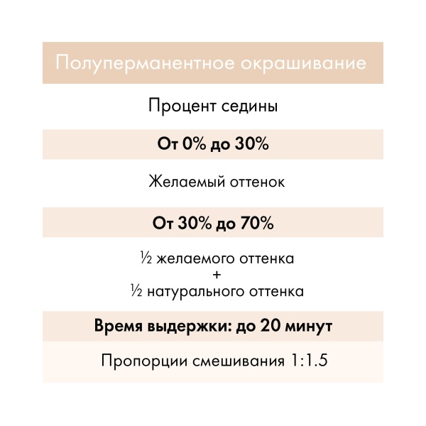 Kydra Le Salon Крем-краска для волос тонирующая KydraSofting Tone-On-Tone Ammonia Free Hair Color Treatment Cream, розовое шампанское Rose Champagne, 60 мл купить