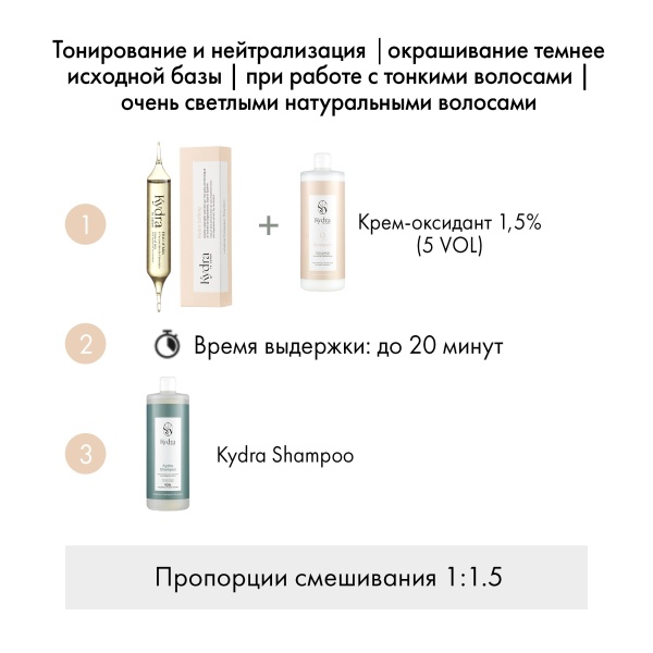 Kydra Le Salon Крем-краска для волос тонирующая KydraSofting Tone-On-Tone Ammonia Free Hair Color Treatment Cream, розовое шампанское Rose Champagne, 60 мл купить