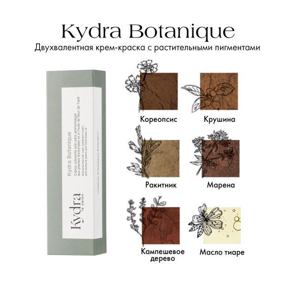Kydra Le Salon Крем-краска на основе растительных пигментов Botanique Ammonia-Free Hair Color Treatment Cream, 6/72 Dark Chestnut Pearl Blonde, 60 мл купить