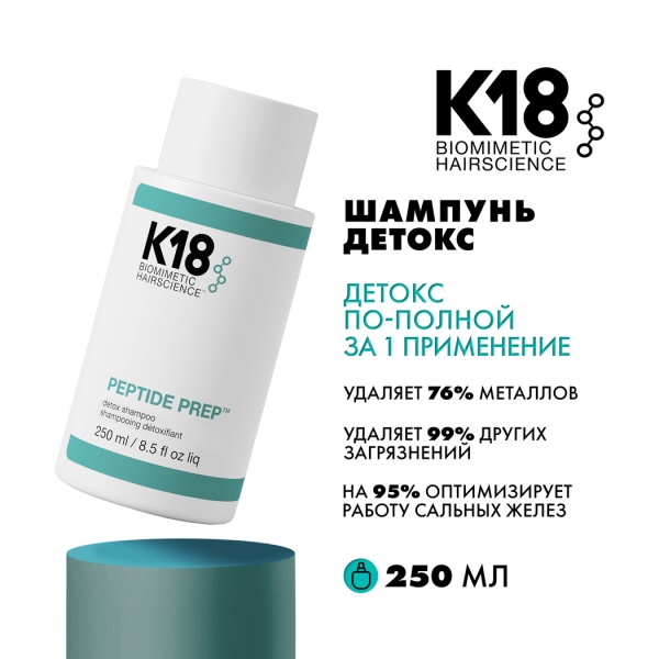 K18 Шампунь Детокс Detox Shampoo Peptide Prep™, 250 мл купить