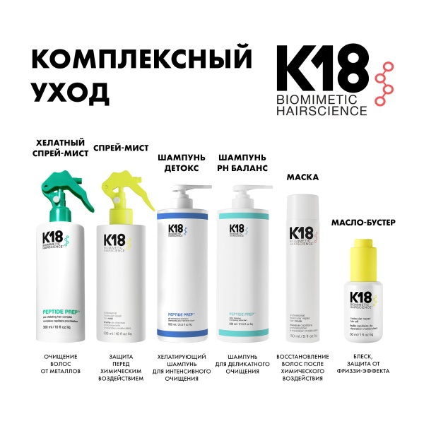 К18 Хелатный спрей-мист Peptide Prep™ Pro Chelating Hair Complex, 300 мл купить