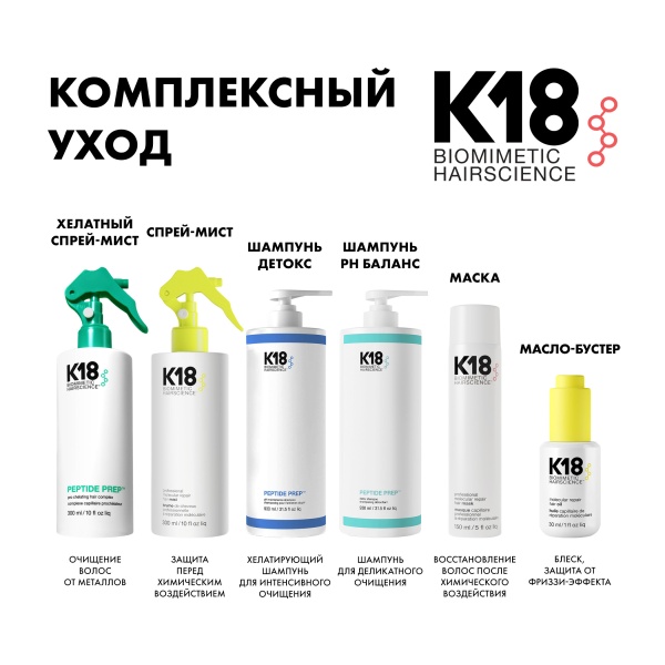 K18 Профессиональный спрей-мист для молекулярного восстановления волос Professional Molecular Repair Hair Mist, 300 мл купить