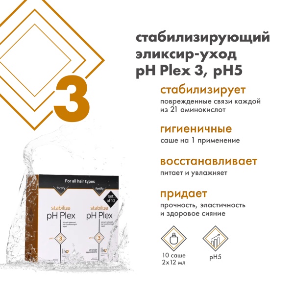pH Plex 3 Набор стабилизирующего эликсир-ухода Professional Maintenance Kit, 2 шт х 12 мл, в упаковке 10 шт купить